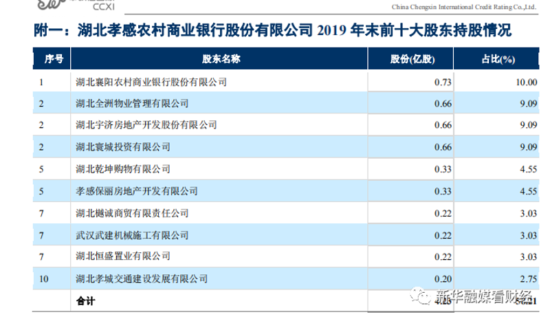 解读孝感物业公司的发展与挑战